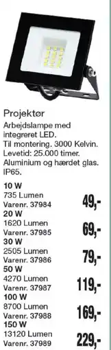Harald Nyborg Projektor tilbud