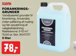 jem & fix Stabile forankrings-grunder tilbud
