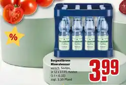 REWE DE Burgwallbronn Mineralwasser tilbud