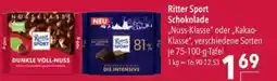 Citti Ritter Sport Schokolade tilbud