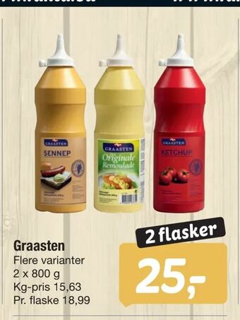 Fakta Tyskland Graasten tilbud