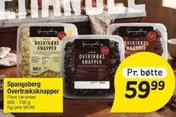 Fakta Tyskland Spangsberg Overtræksknapper tilbud