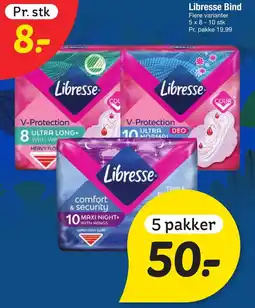 Fakta Tyskland Libresse Bind tilbud