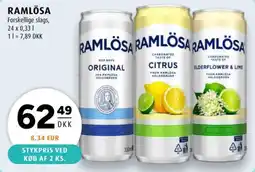 Scandinavian Park Ramlösa tilbud