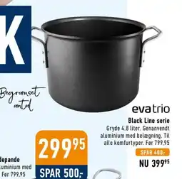Imerco Evatrio black line serie tilbud