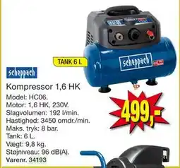 Harald Nyborg Kompressor 1,6 HK tilbud