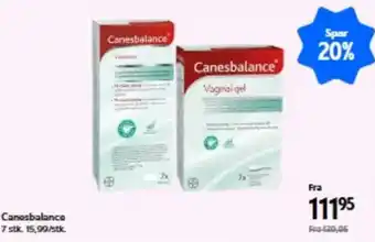 Canesbalance Vaginal gel