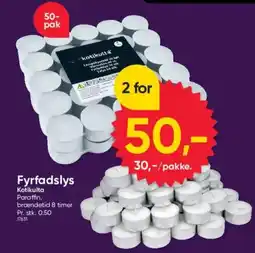 BigDollar Kotikulta Fyrfadslys tilbud