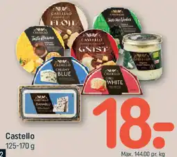 REMA 1000 Castello tilbud