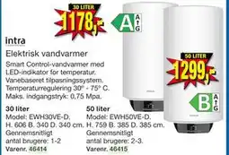 Harald Nyborg Elektrisk vandvarmer tilbud