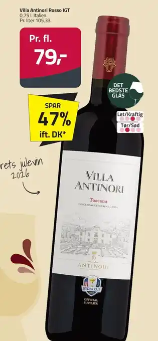 Villa Antinori Rosso IGT