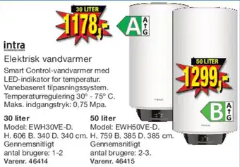 Harald Nyborg Elektrisk vandvarmer tilbud