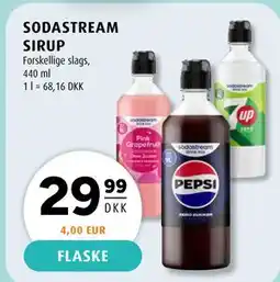 Scandinavian Park SODASTREAM SIRUP tilbud