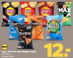 Netto Harvest Best bønner eller kikærter tilbud