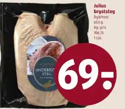 Coop 365 Julius andebrysteg tilbud