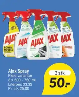 Fakta Tyskland Ajax Spray tilbud
