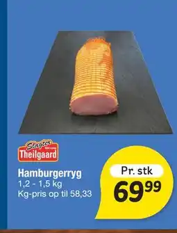 Fakta Tyskland Hamburgerryg tilbud