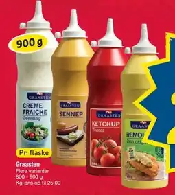 Fakta Tyskland Graasten tilbud