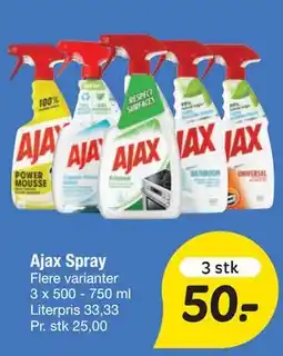 Fakta Tyskland Ajax Spray tilbud