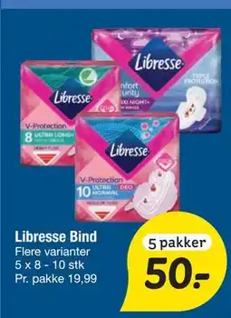 Fakta Tyskland Libresse Bind tilbud