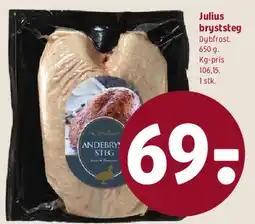 Coop 365 Julius bryststeg tilbud