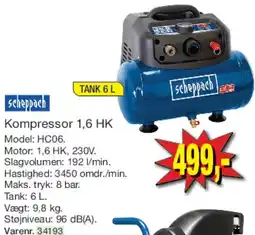 Harald Nyborg Kompressor 1,6 HK tilbud