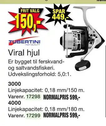 Harald Nyborg Viral hjul tilbud