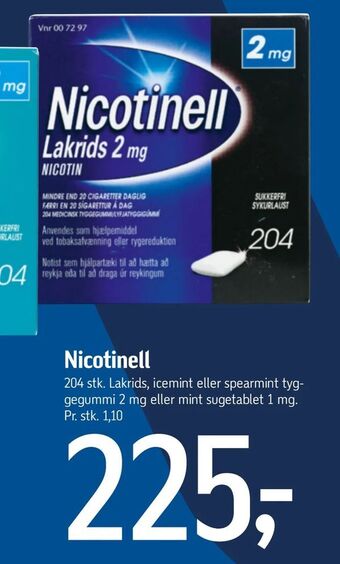Føtex Nicotinell tilbud