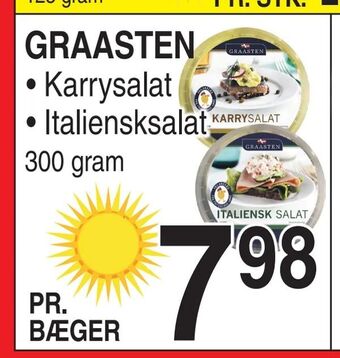 ABC Lavpris Graasten tilbud