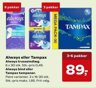 Always eller Tampax