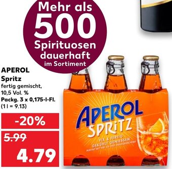 Aperol Spritz