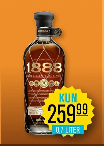 Priss 1888 Rom tilbud