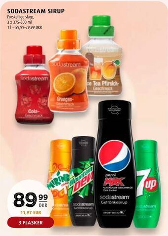 Scandinavian Park Sodastream sirup tilbud