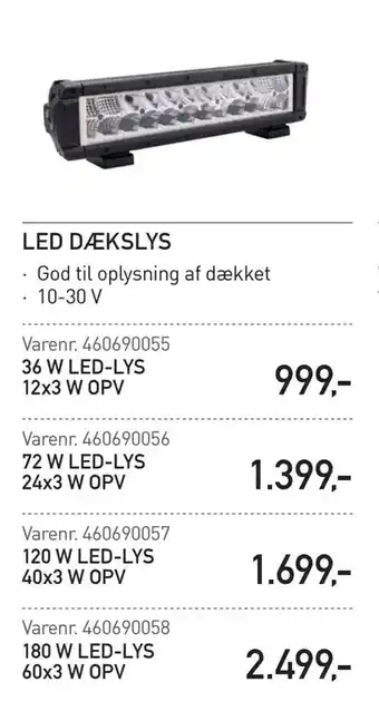 Thansen Led dækslys tilbud