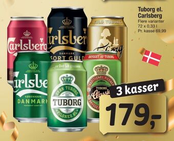 Fakta Tyskland Tuborg el. Carlsberg tilbud