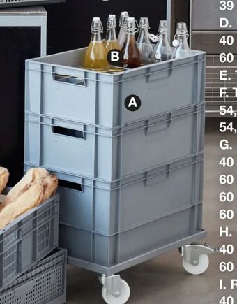 Bauhaus Eurokasse tilbud