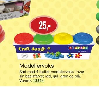Harald Nyborg Modellervoks tilbud