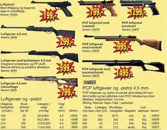 Harald Nyborg PCP luftgevær og pistol 4,5 tilbud