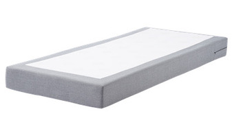 SengeSpecialisten Viva Lux Ergozone springmadras 80x200 cm tilbud