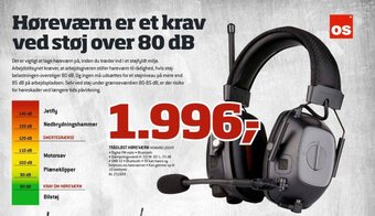 Trådløst Høreværn