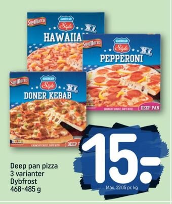 REMA 1000 San marco pizza tilbud