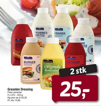 Fakta Tyskland Graasten Dressing tilbud