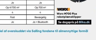 Harald Nyborg Feltseng eller drømmeseng tilbud