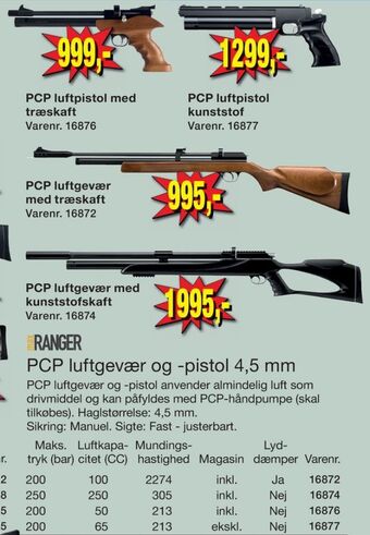 Harald Nyborg Max ranger luftpistol tilbud