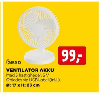Grad bordventilator