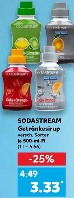 Kaufland Sodastream Getränkesirup 500 ml tilbud