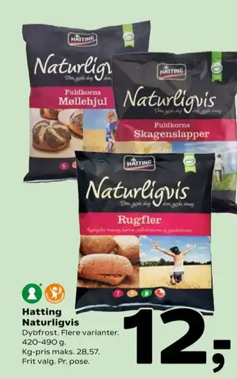 Hatting rugfler