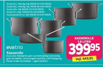 Din Isenkræmmer Kasserolle tilbud