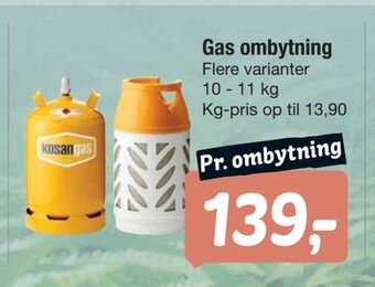 Fakta Tyskland Gas ombytning tilbud