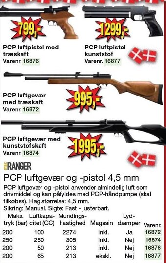 Harald Nyborg PCP Luftgevær og -pistol tilbud